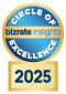 BizRate Customer Certified (GOLD) Site