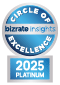 Bizrate Circle of Excellence Site - LovelySkin.com Reviews at Bizrate