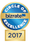 Bizrate Circle of Excellence Site - FireFold Reviews at Bizrate