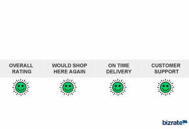 kvan bourgondien coupon